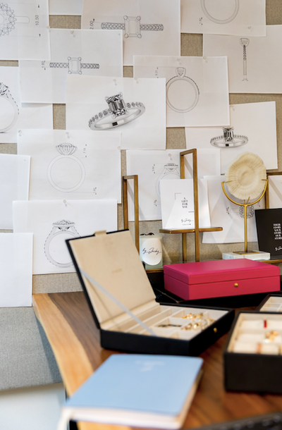 YOUR STORY - Investing in Jewellery